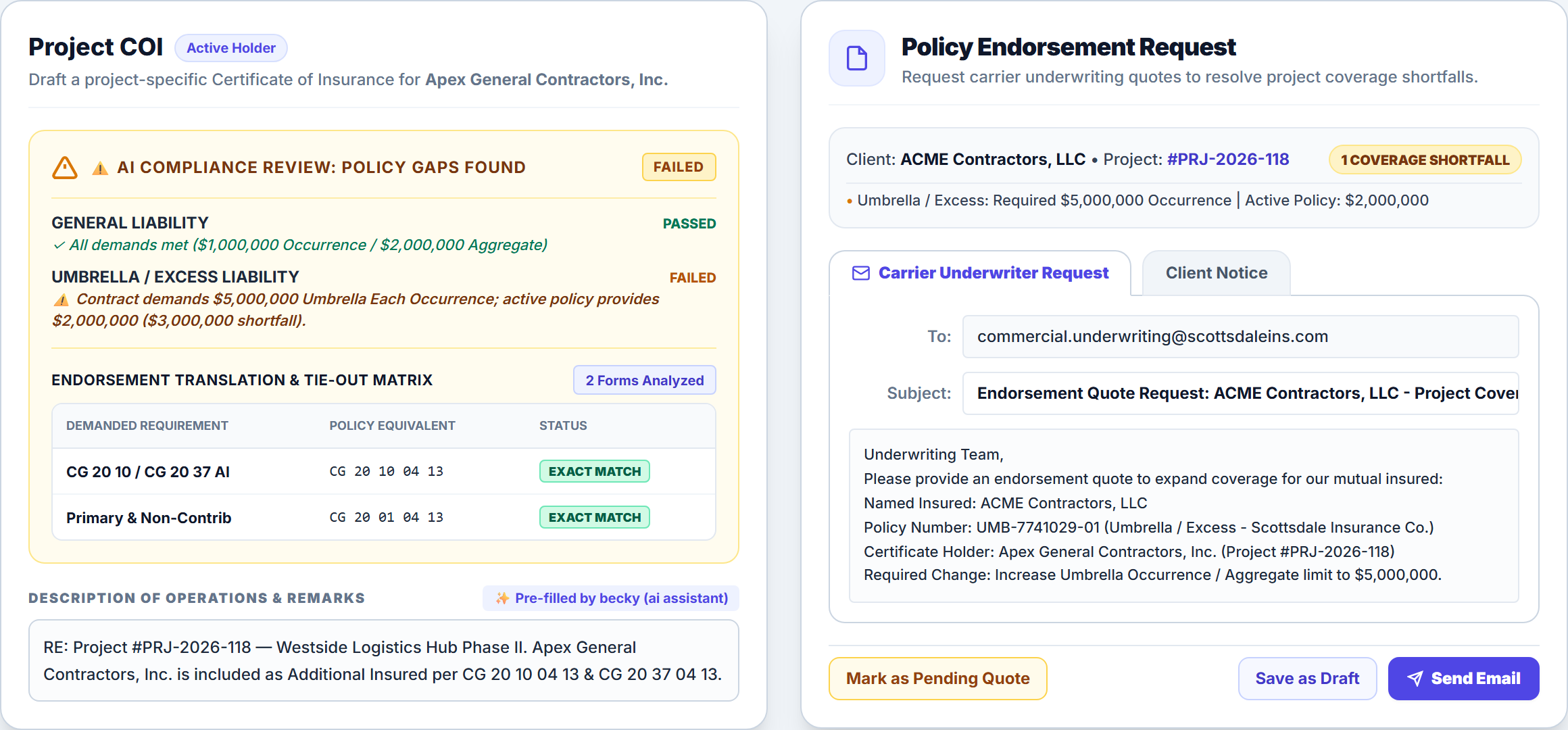 Project COI Compliance Audit & Carrier Endorsement Request Composer: The Project COI Compliance Audit card showing met CGL/Auto requirements and a red Umbrella limit deficit alongside the 'Policy Endorsement Request' modal with pre-drafted Carrier Underwriter Request and Client Notice emails.